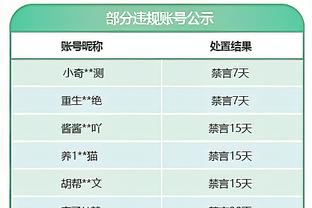 狄龙：防守是保持竞争力的关键 是赢得总冠军的钥匙